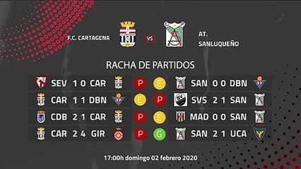 Previa partido entre F.C. Cartagena y At. Sanluqueño Jornada 23 Segunda División B
