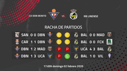 Previa partido entre CD Don Benito y RB Linense Jornada 23 Segunda División B