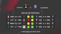 Previa partido entre Talavera y Villarrubia Jornada 23 Segunda División B