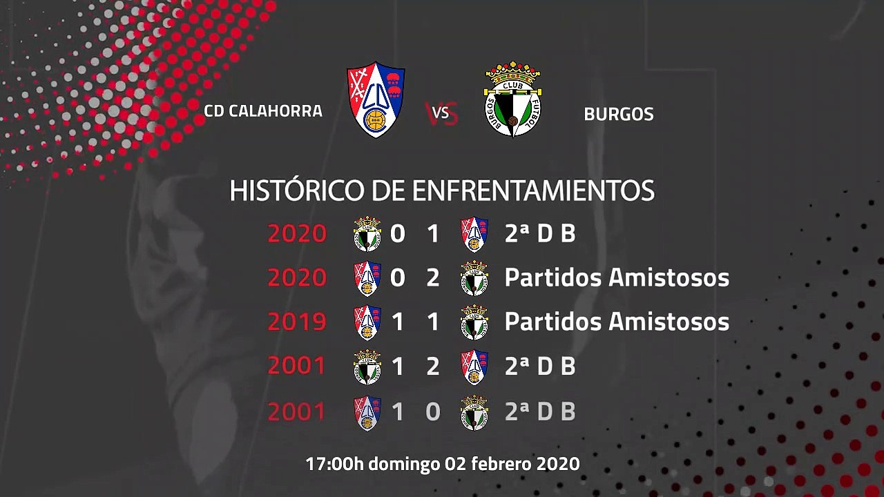 Previa partido entre CD Calahorra y Burgos Jornada 23 Segunda División B