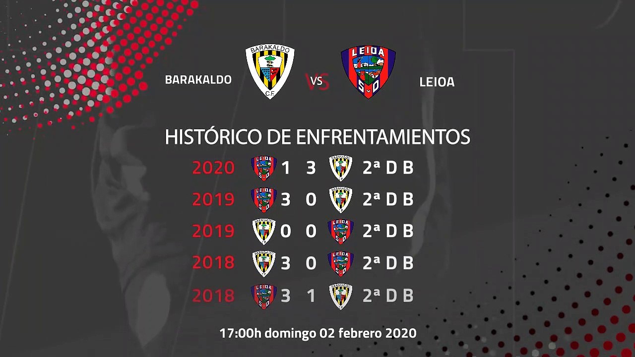 Previa partido entre Barakaldo y Leioa Jornada 23 Segunda División B