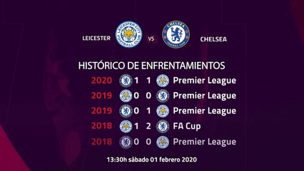 Previa partido entre Leicester y Chelsea Jornada 25 Premier League