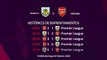 Previa partido entre Burnley y Arsenal Jornada 25 Premier League