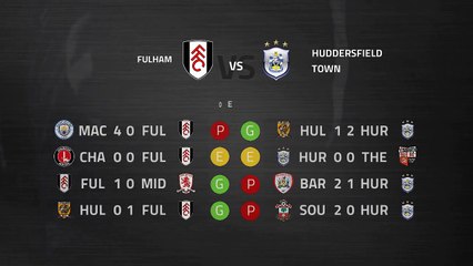 Previa partido entre Fulham y Huddersfield Town Jornada 30 Championship