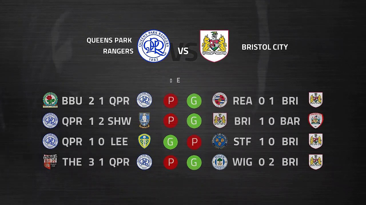 Previa partido entre Queens Park Rangers y Bristol City Jornada 30 Championship