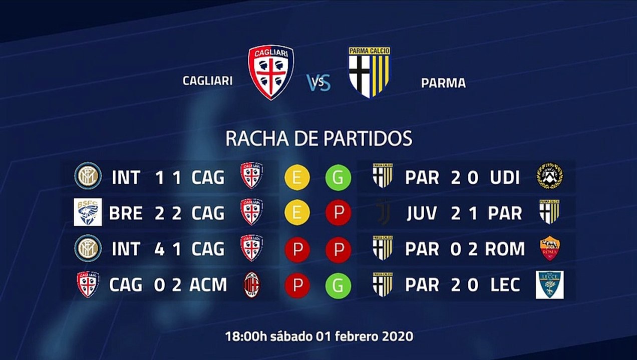 Previa partido entre Cagliari y Parma Jornada 22 Serie A