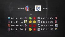Previa partido entre Bologna y Brescia Jornada 22 Serie A