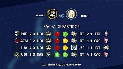 Previa partido entre Udinese y Inter Jornada 22 Serie A