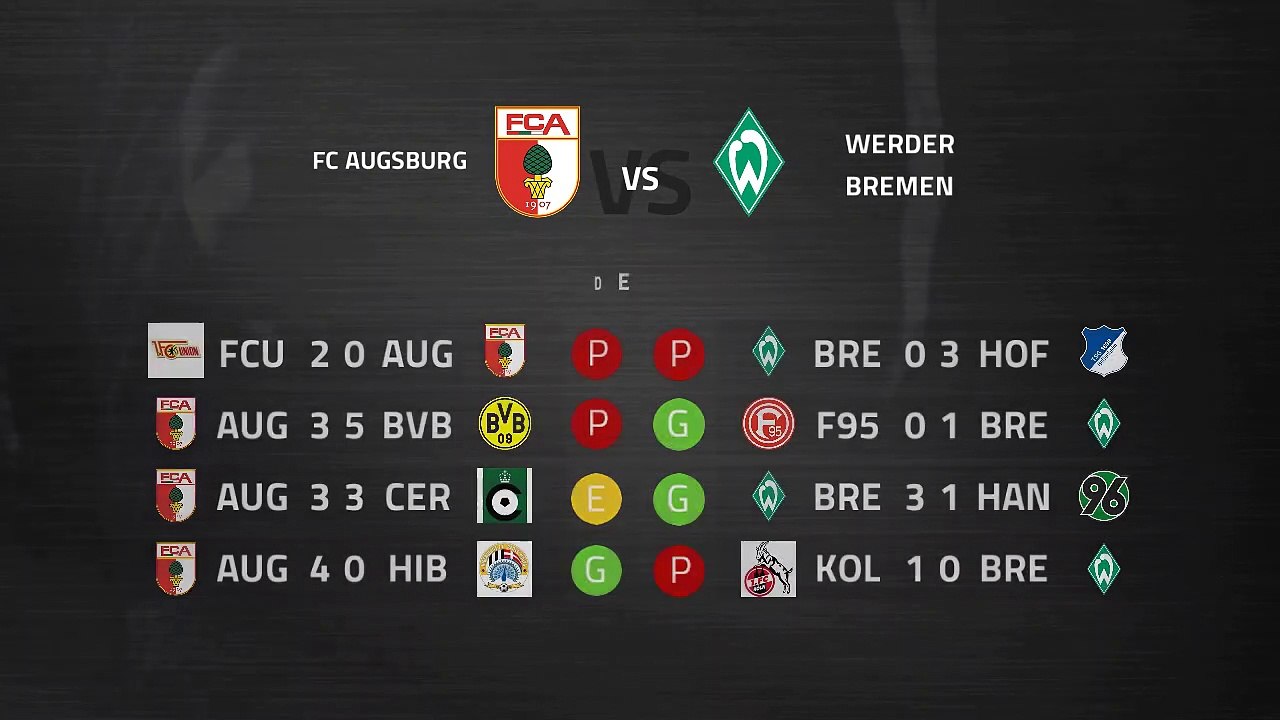 Previa partido entre FC Augsburg y Werder Bremen Jornada 20 Bundesliga