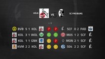 Previa partido entre Köln y SC Freiburg Jornada 20 Bundesliga