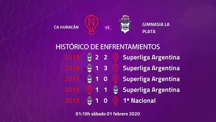 Previa partido entre CA Huracán y Gimnasia La Plata Jornada 18 Superliga Argentina