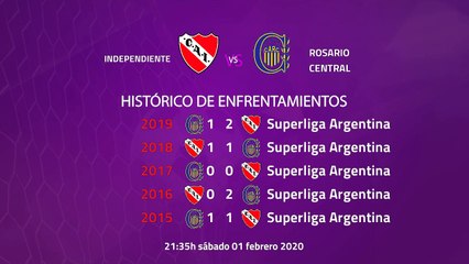 Previa partido entre Independiente y Rosario Central Jornada 18 Superliga Argentina