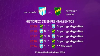 Previa partido entre Atl.Tucumán y Defensa y Justicia Jornada 18 Superliga Argentina