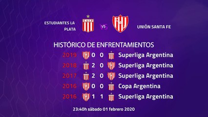 Previa partido entre Estudiantes La Plata y Unión Santa Fe Jornada 18 Superliga Argentina