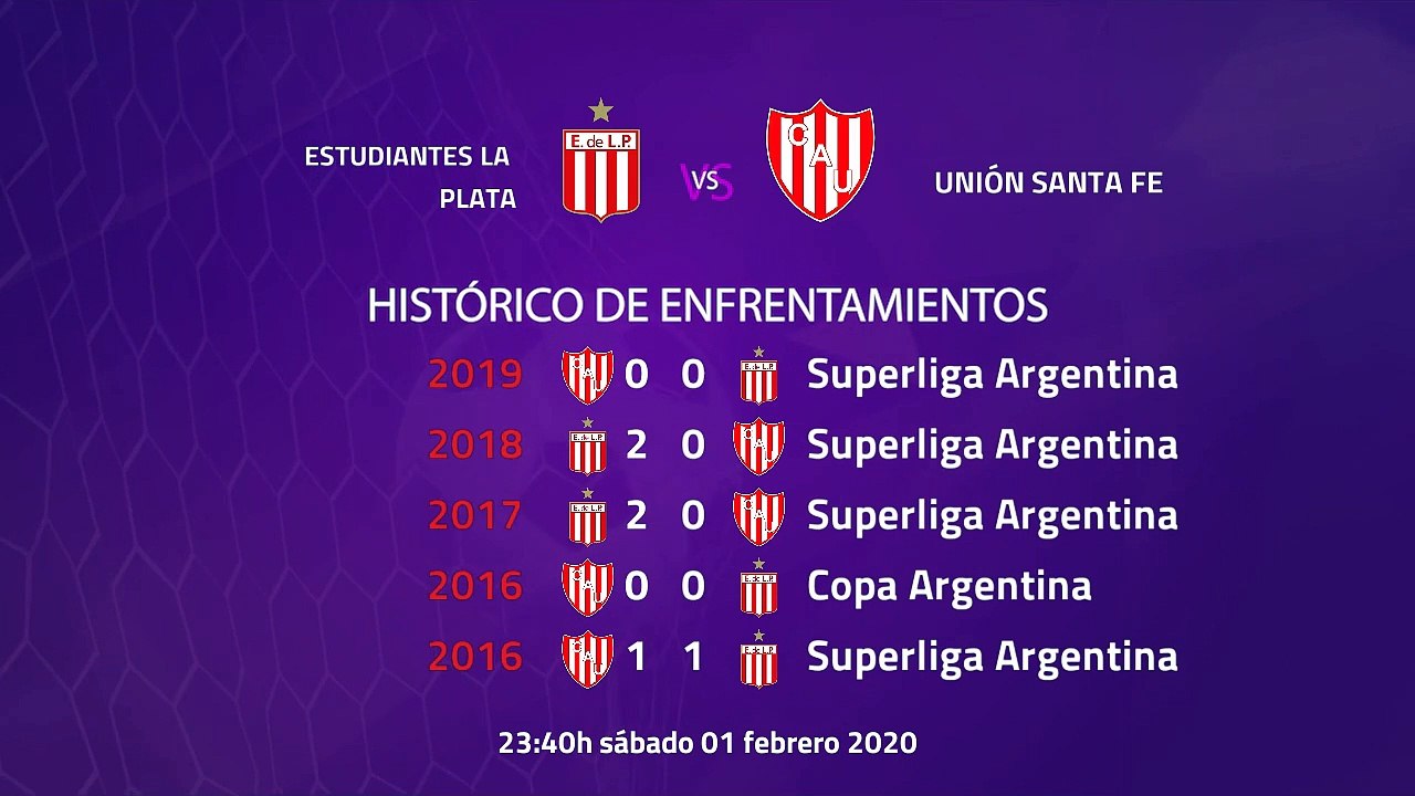 Previa partido entre Estudiantes La Plata y Unión Santa Fe Jornada 18 Superliga Argentina