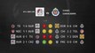 Previa partido entre Atl. San Luis y Chivas Guadalajara Jornada 4 Liga MX - Clausura