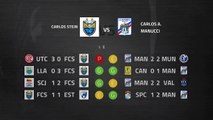 Previa partido entre Carlos Stein y Carlos A. Manucci Jornada 1 Perú - Liga 1 Apertura