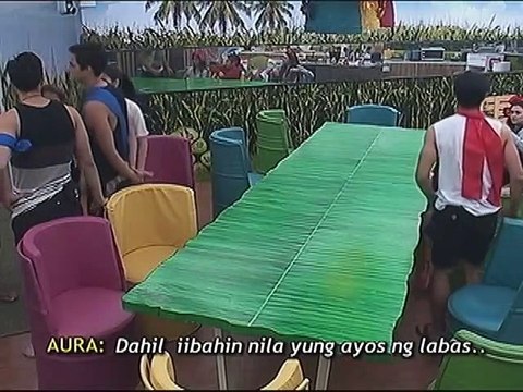 PBB7 Day 137: Blue Team, pinili na tumira sa labas ng bahay