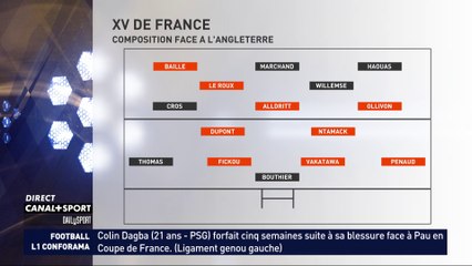 Six Nations - Le XV français pour affronter les Anglais : DailySport