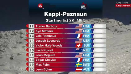 Freeride Junior World Championship Kappl by Dynastar 2020