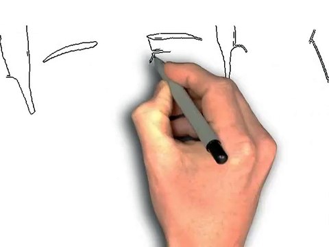 how to detect coronavirus |symptoms of coronavirus