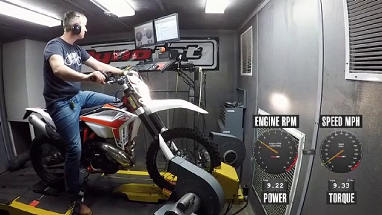 2020 Beta 300 RR Dyno Test