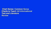 Chart Sense: Common Sense Charts to Teach 3-8 Informational Text and Literature  Review