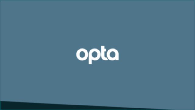 Super Bowl LIV: Chiefs v 49ers H2H preview