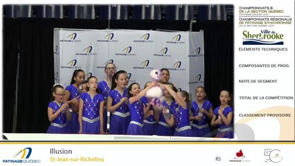 CRSP 2020 - Pré-Juvénile, Juvénile, Pré-Novice, et Novice