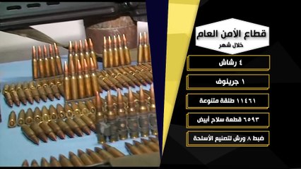 "مكافحة المخدرات" تضبط نصف طن هيروين وأفيون وحشيش و5816 متهما