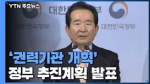 [현장영상] 정세균 총리 