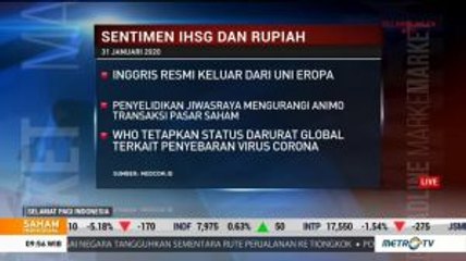 IHSG Berbalik Arah ke Zona Merah
