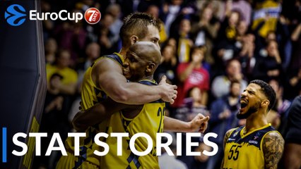 7DAYS EuroCup Top 16 Round 4: Stat Stories