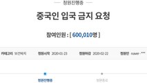 '중국인 입국 금지' 靑 국민청원 60만 돌파 / YTN
