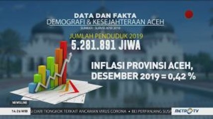 Aceh Berbenah Demi Kesejahteraan Warga