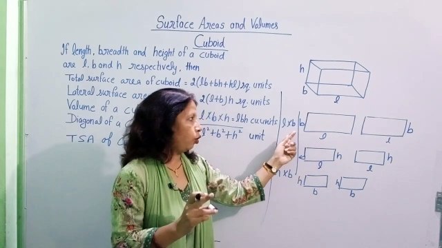 Introductio Of Cuboid | Surface Areas and Volumes of cuboid | घनाभ का परिचय, घनाभ का पृष्ठीय क्षेत्रफल तथा आयतन | कक्षा-VIII,IX,X