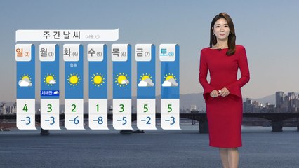 [날씨] 주말 아침 영하권 추위 ...미세먼지 주의 / YTN