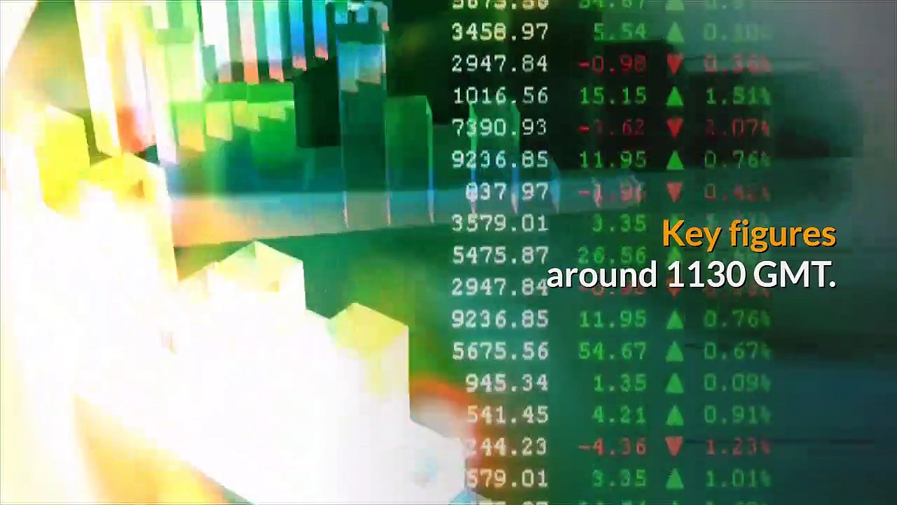 Stock Markets struggle after WHO declares virus emergency