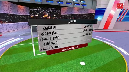تعرف على الانتقالات الشتوية في الدوري المصري