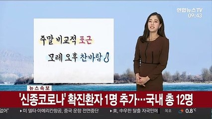 [날씨] 주말 미세먼지 유입…한낮 서울 7도