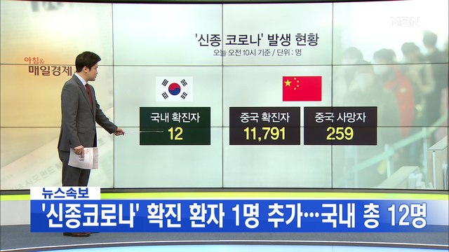 신문브리핑1 신종 코로나 확진 환자 1명 추가…국내 총 12명 외 주요기사