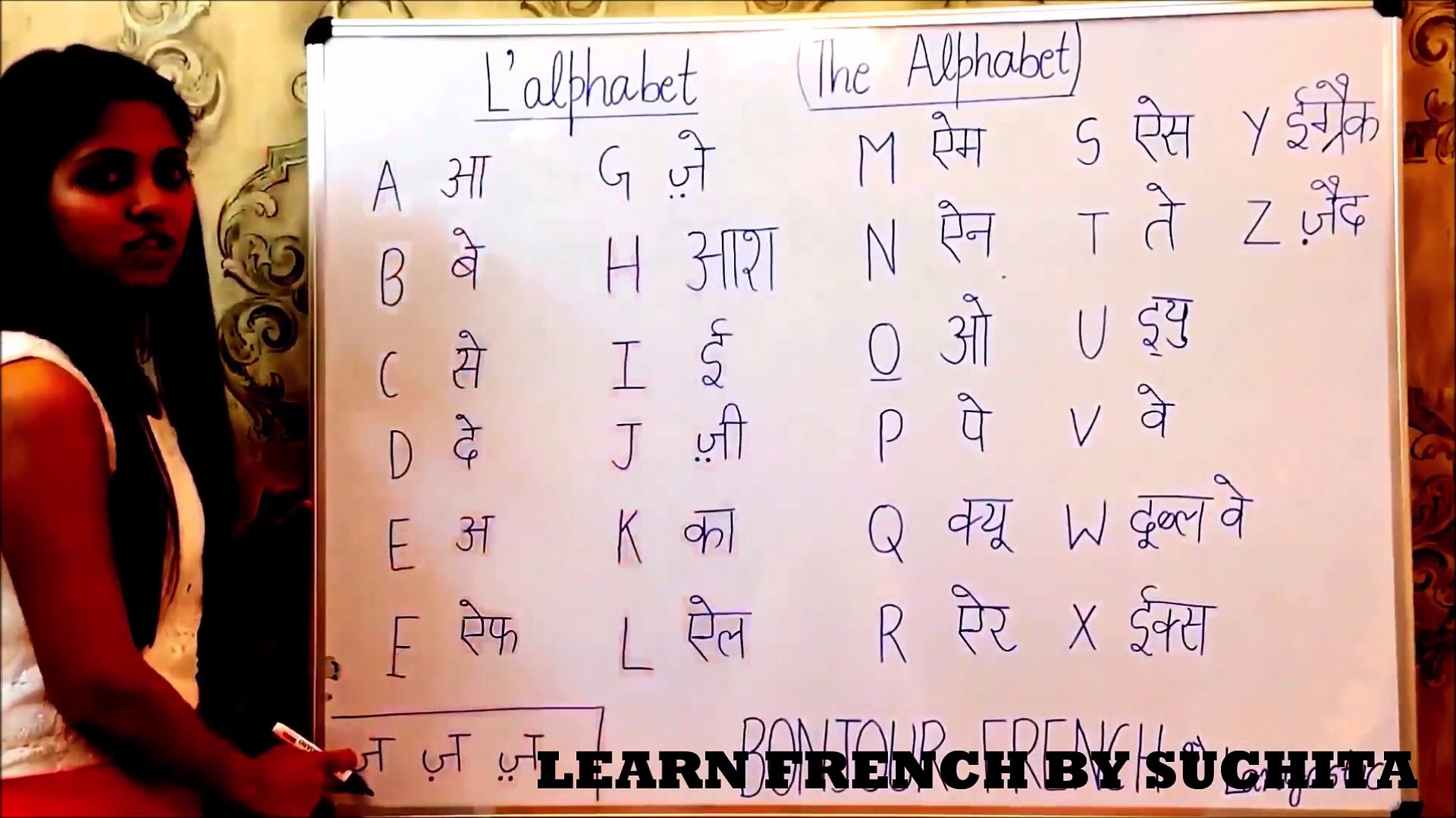 French Alphabets/Letters with Pronunciation  By Suchita  Alpha