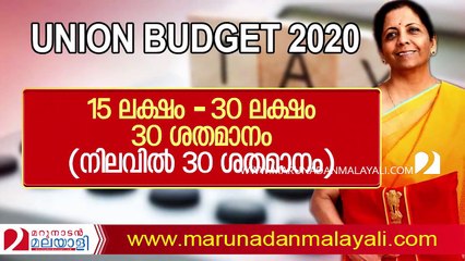 About Union Budget 2020