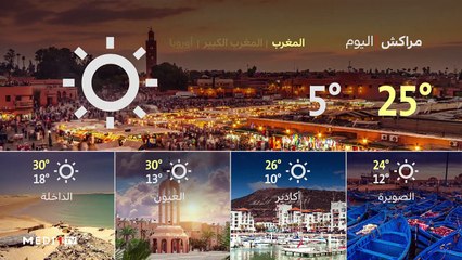 النشرة الجوية - 01/02/2020