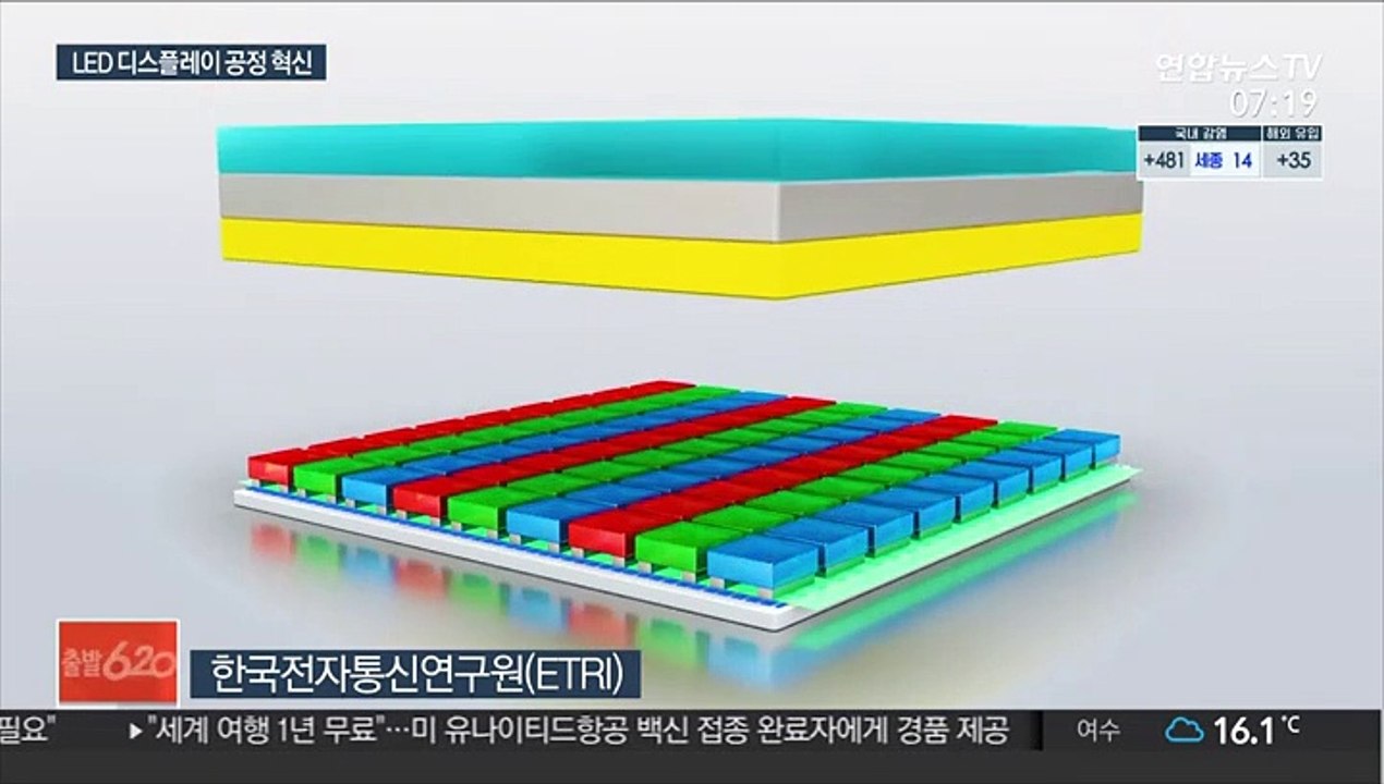 더 쉽고 빠르게 LED디스플레이 만드는 기술 개발