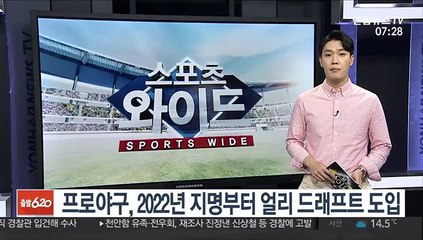 프로야구, 2022년 지명부터 얼리 드래프트 도입