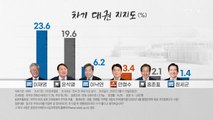 광주로 간 여야, 호남 민심 잡기…윤석열의 '5·18 메시지'