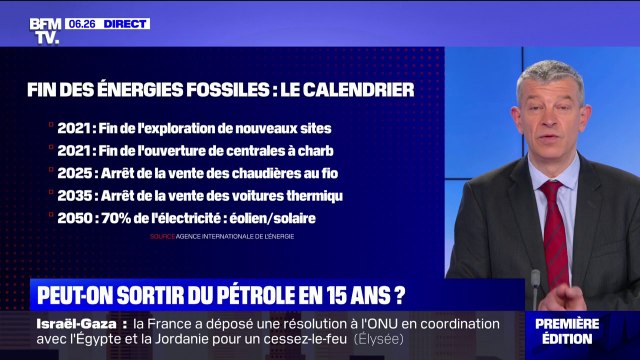 Peut-on complètement tourner le dos aux énergies fossiles ?