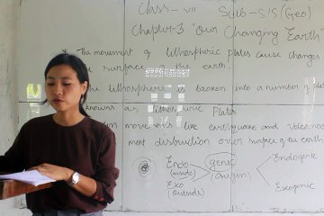 Class-VII (Seven) Geography CHAPTER-3