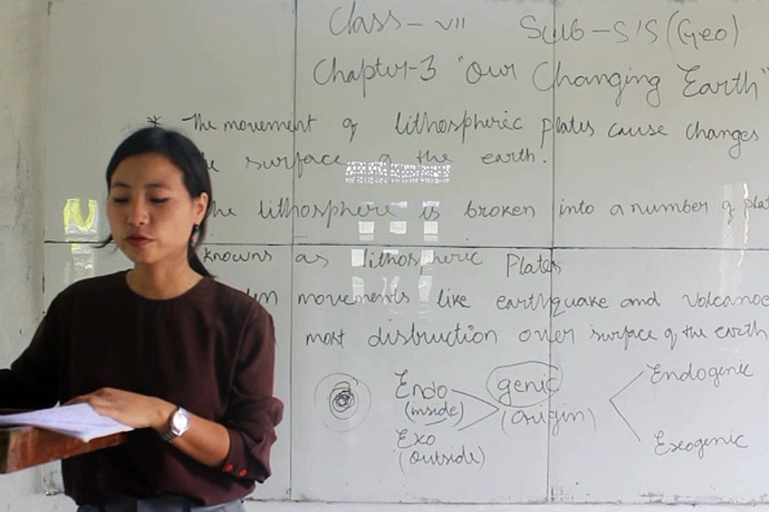 Class-VII (Seven) Geography CHAPTER-3
